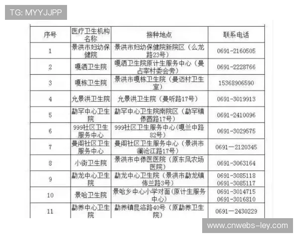 谢周三累计被扣18分，老牌劲旅降级几成定局