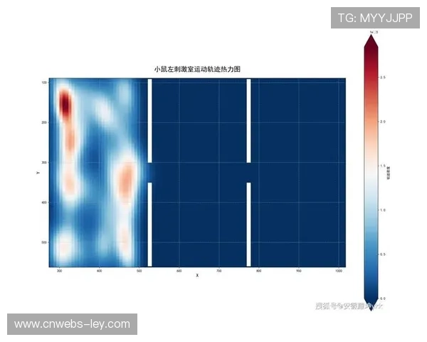 球迷App体验AI战术分析，滑动屏幕查看球员热力图